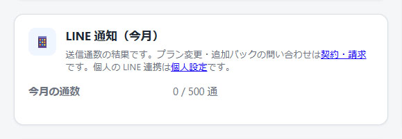 アカウント設定の LINE 通知（今月）