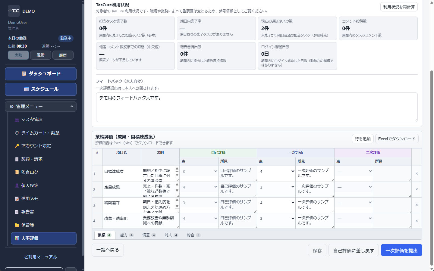 評価表の一次評価