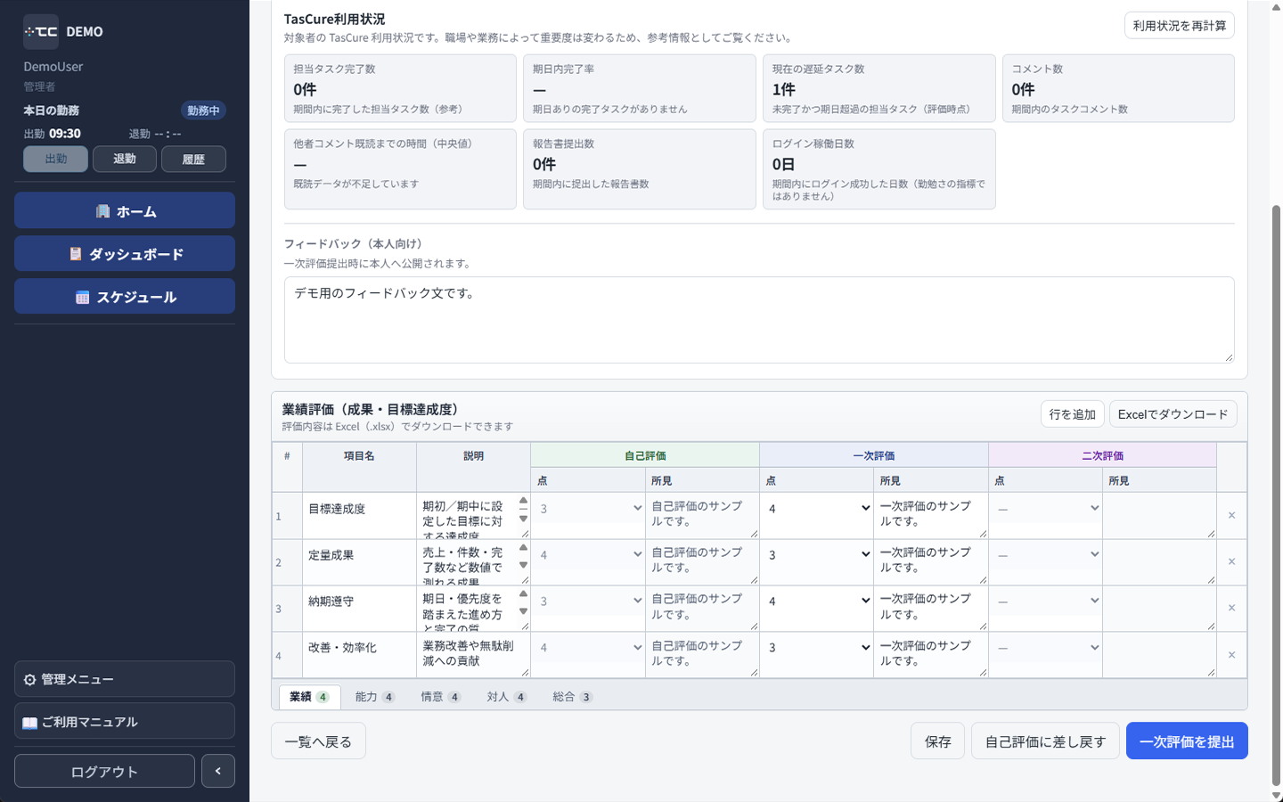評価表の一次評価