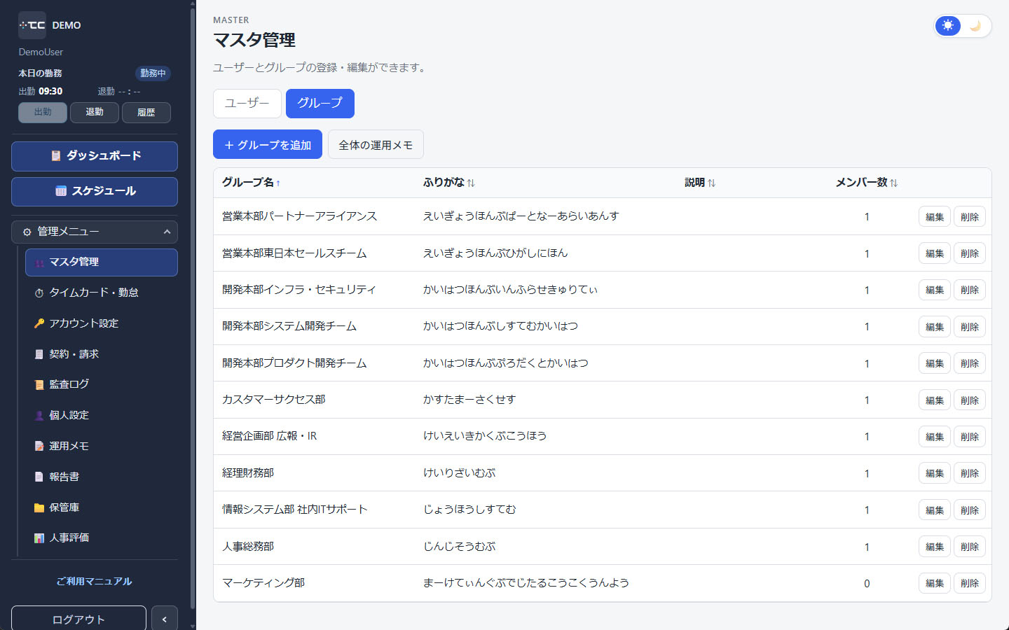 マスタ管理のグループ一覧