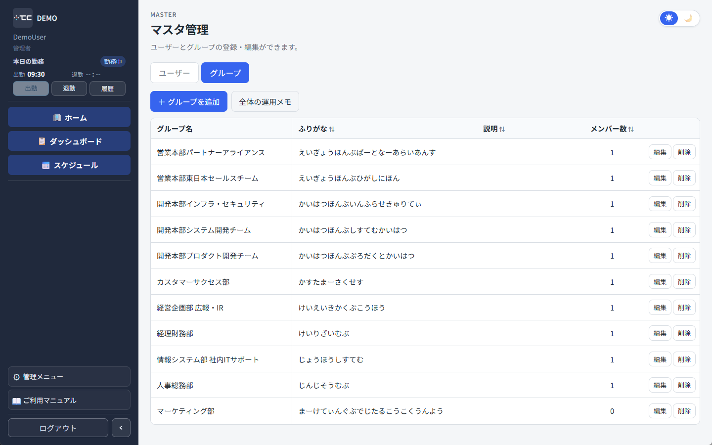 マスタ管理のグループ一覧