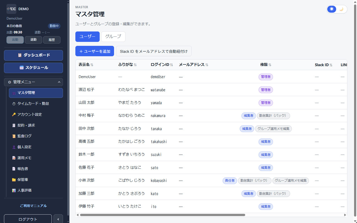 マスタ管理のユーザー一覧