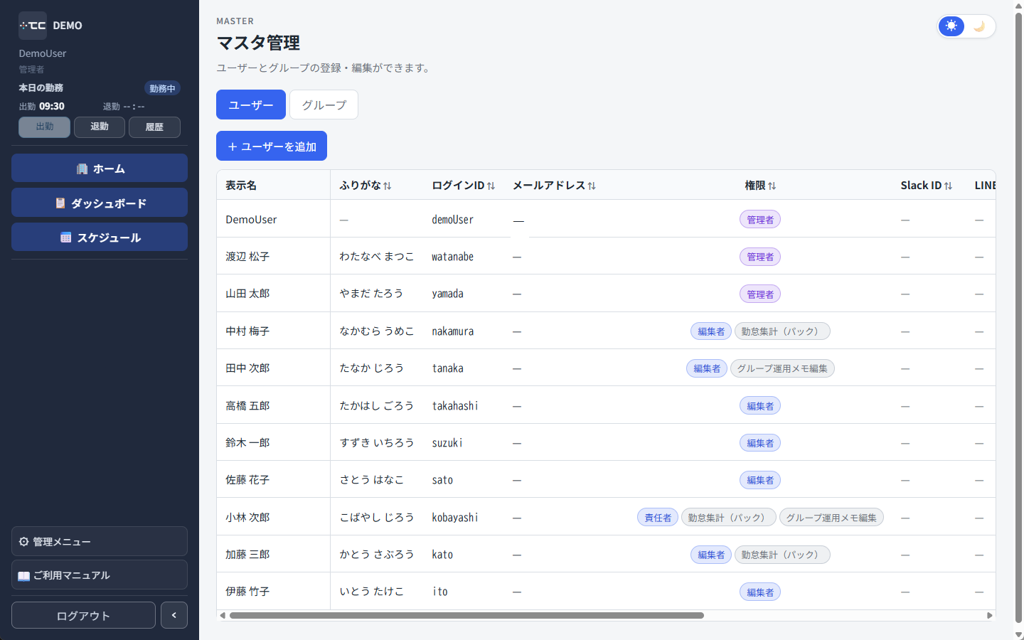 マスタ管理のユーザー一覧