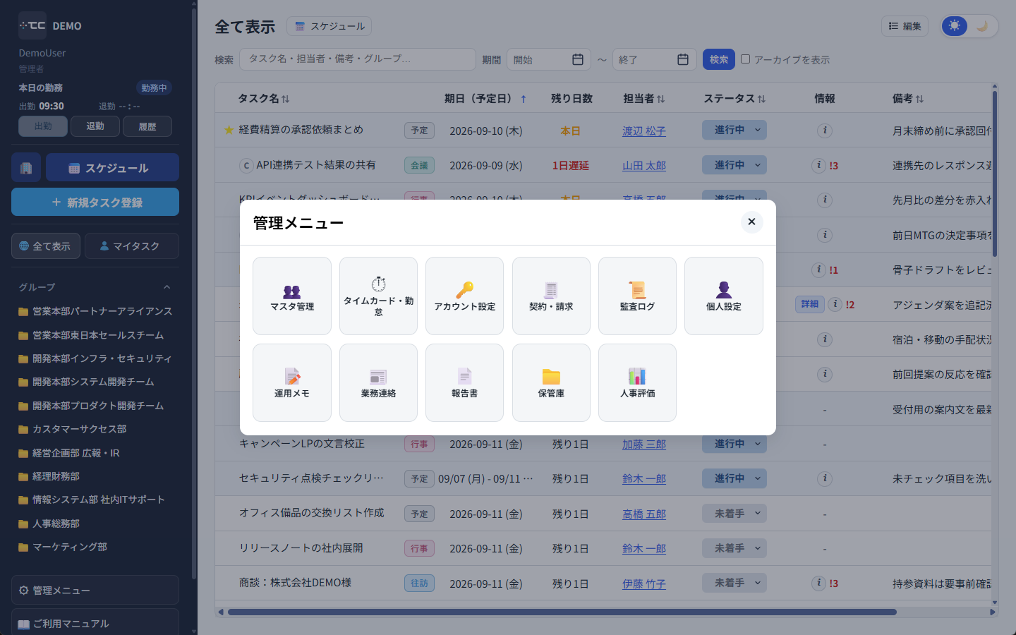 管理者の管理メニュー