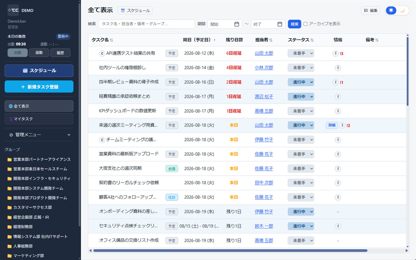 ダッシュボードのタスク一覧